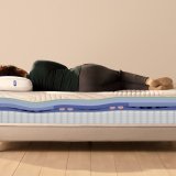 Schlafen Sie besser mit diesen Top-Matratzen gegen Arthritis und Osteoporose
